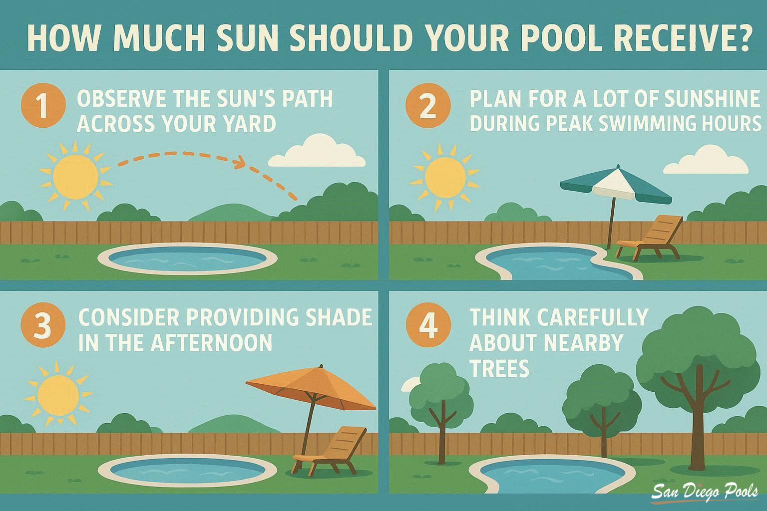 How Much Sun Should Your Pool Receive